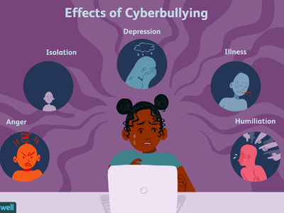 illustration of young girl in front of laptop experiencing distress from cyberbullying