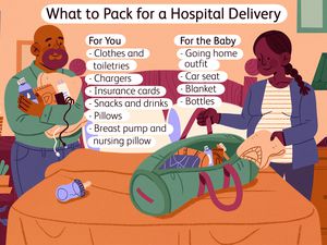 What to Pack for a Hospital Delivery - Illustration by Theresa Chiechi