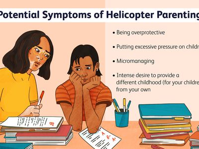 Potential Symptoms of Helicopter Parenting - Illustration by Madelyn Goodnight