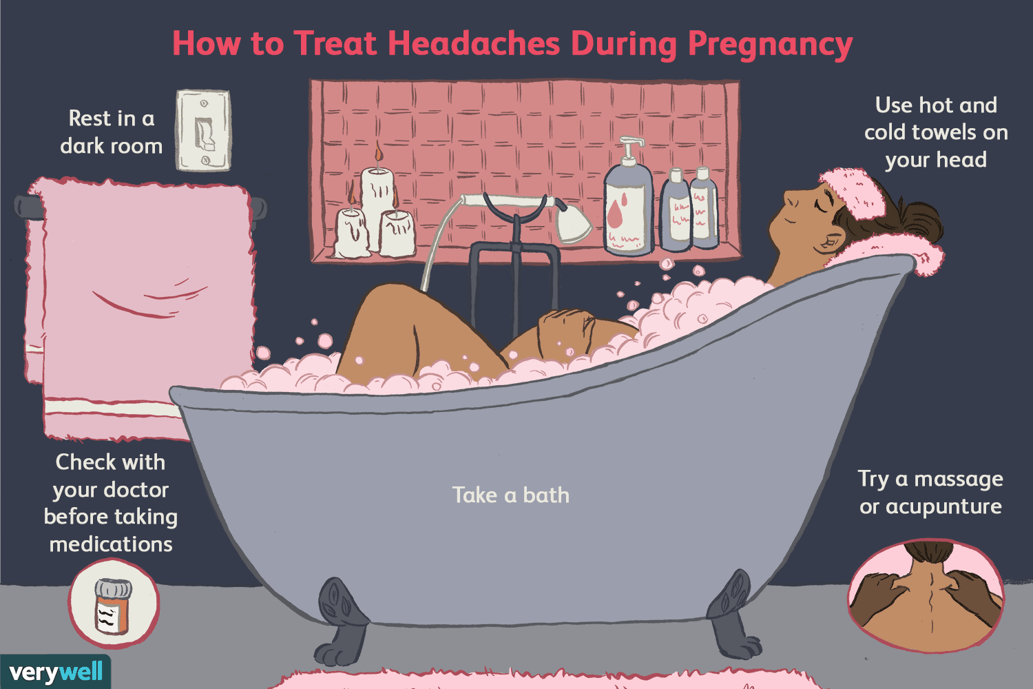 怀孕期间治疗头痛华体会体育官方人口