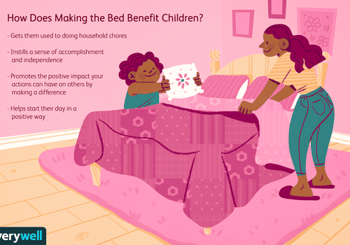 Illustration of a mother and child making a bed