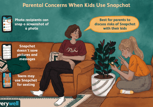 父母对孩子使用snapchat的担忧