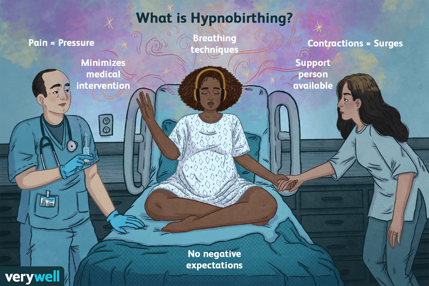 hypnobirthing