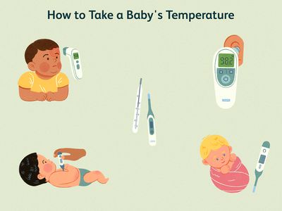 How to Take a Baby's Temperature - Illustration by Jiaqi Zhou