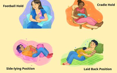 Best Positions for Breastfeeding With Back Pain: Football hold, cradle hold, side-lying position, and laid back position