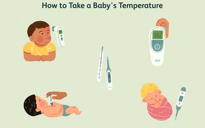 如何测量婴儿的体温-周佳琪插画