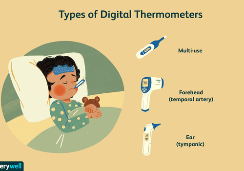 儿童生病在床与不同类型的体温计插图