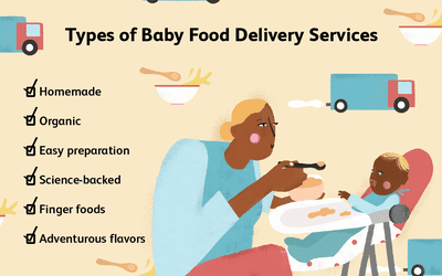 婴儿食品配送服务