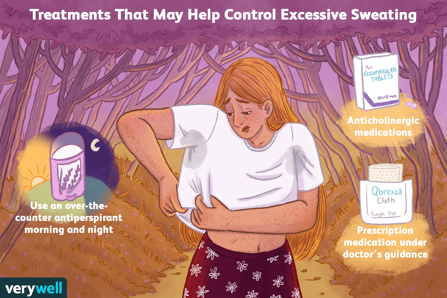 Treatments that may help sweating