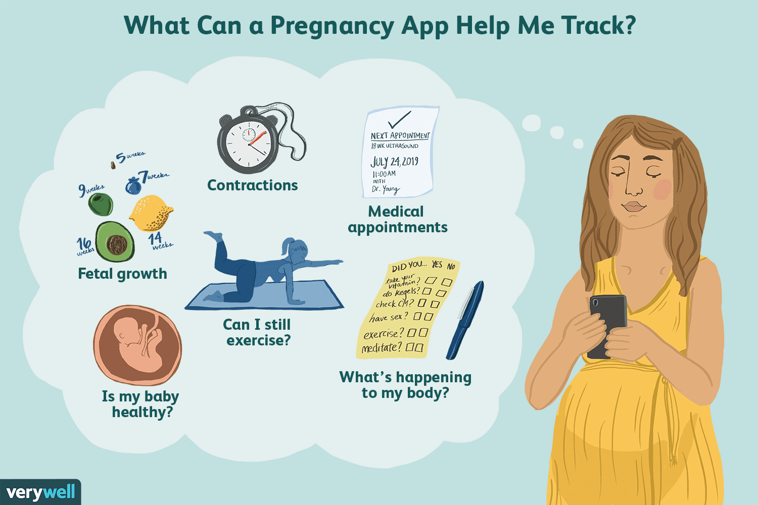 What is a pregnancy app?