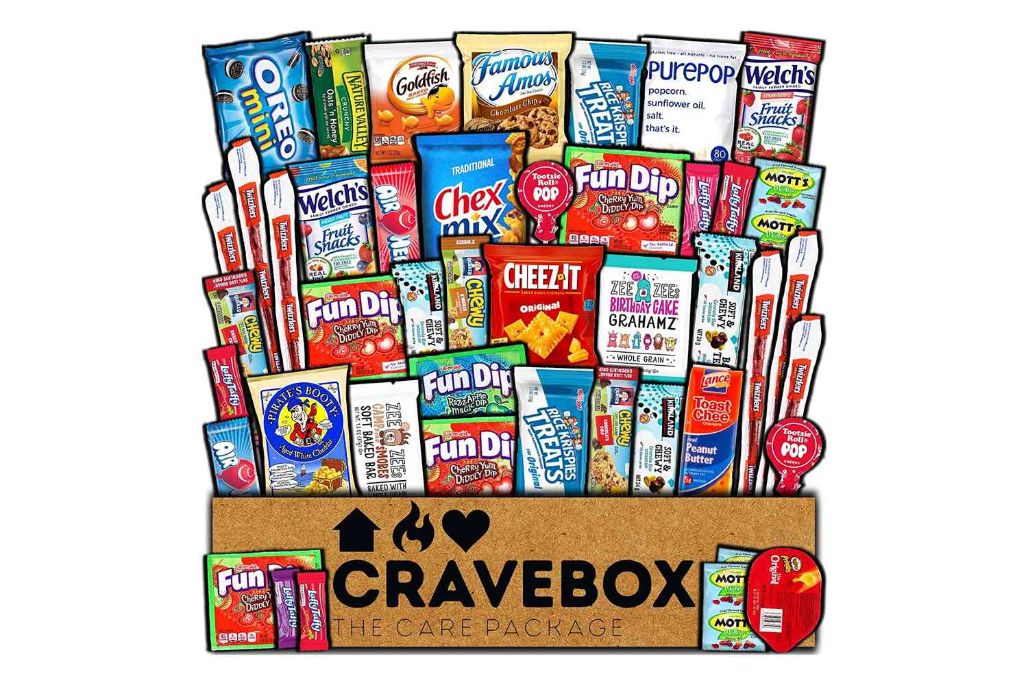 CRAVEBOX护理包