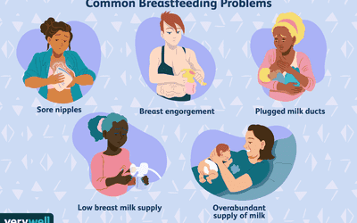 5个常见的母乳喂养问题的现场插图