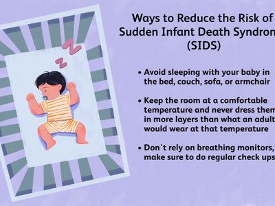 Ways to Reduce the Risk of Sudden Infant Death Syndrome (SIDS) - Illustration by Jiaqi Zhou