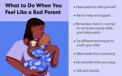 当你觉得自己是一个不称职的父母时该怎么做-插图由Alison Czinkota