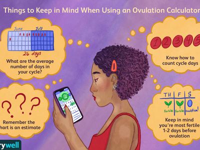using an ovulation calculator or calendar