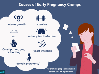 causes of early pregnancy cramps